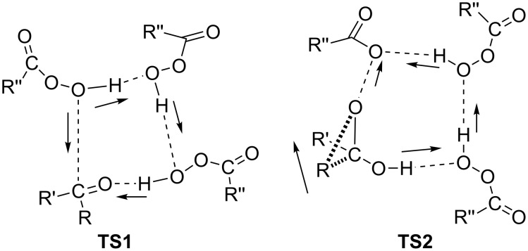 Scheme 5