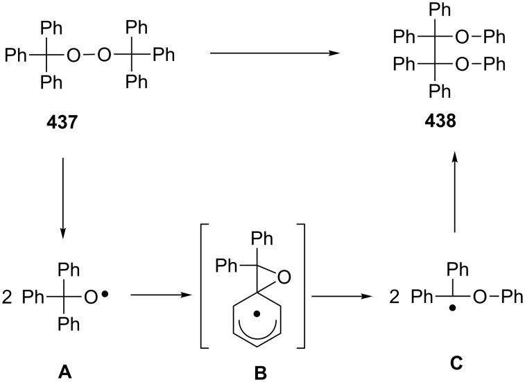 Scheme 125