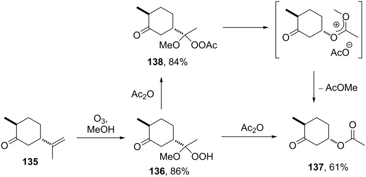 Scheme 41