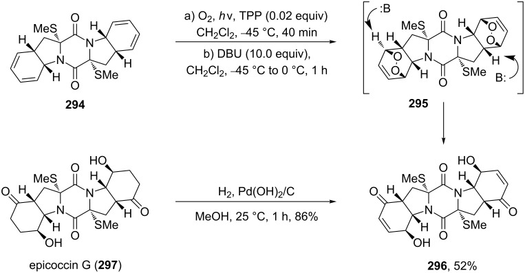 Scheme 88