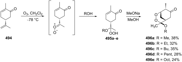 Scheme 142