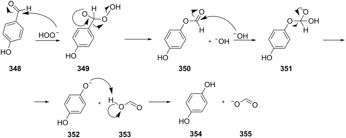 Scheme 102