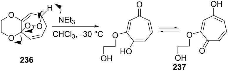 Scheme 72