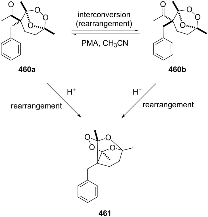 Scheme 133