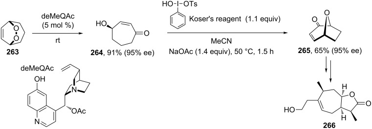 Scheme 81