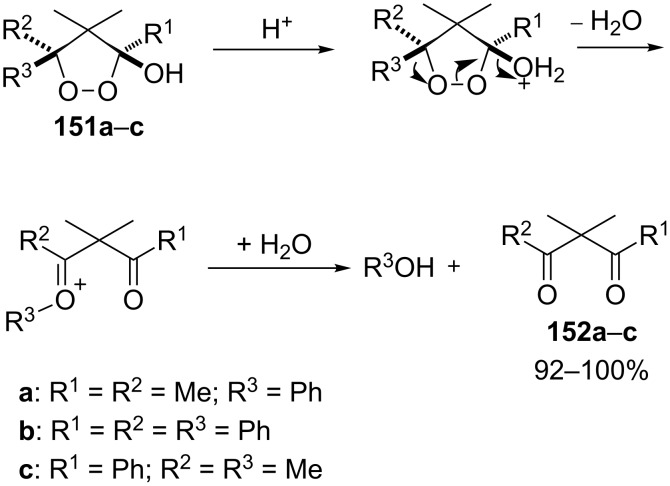 Scheme 44