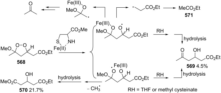 Scheme 165