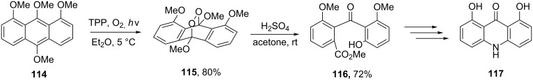 Scheme 35