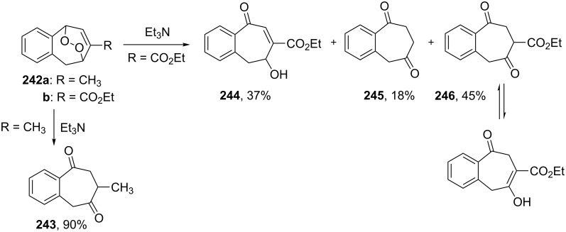 Scheme 75