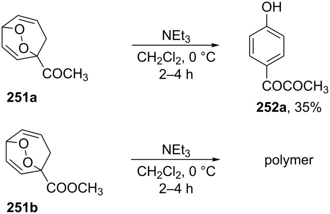 Scheme 78