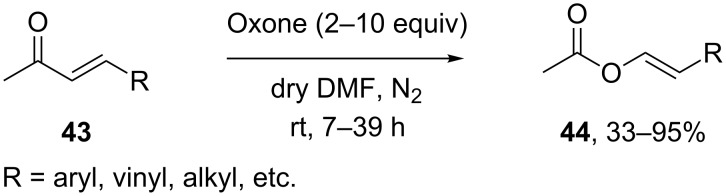 Scheme 13