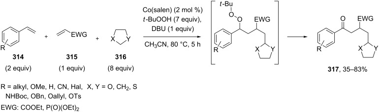 Scheme 94