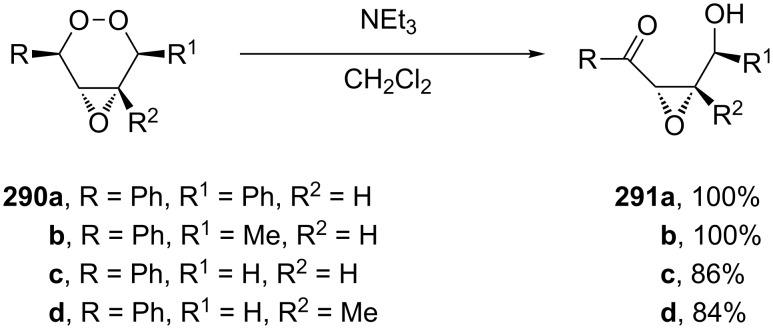 Scheme 86