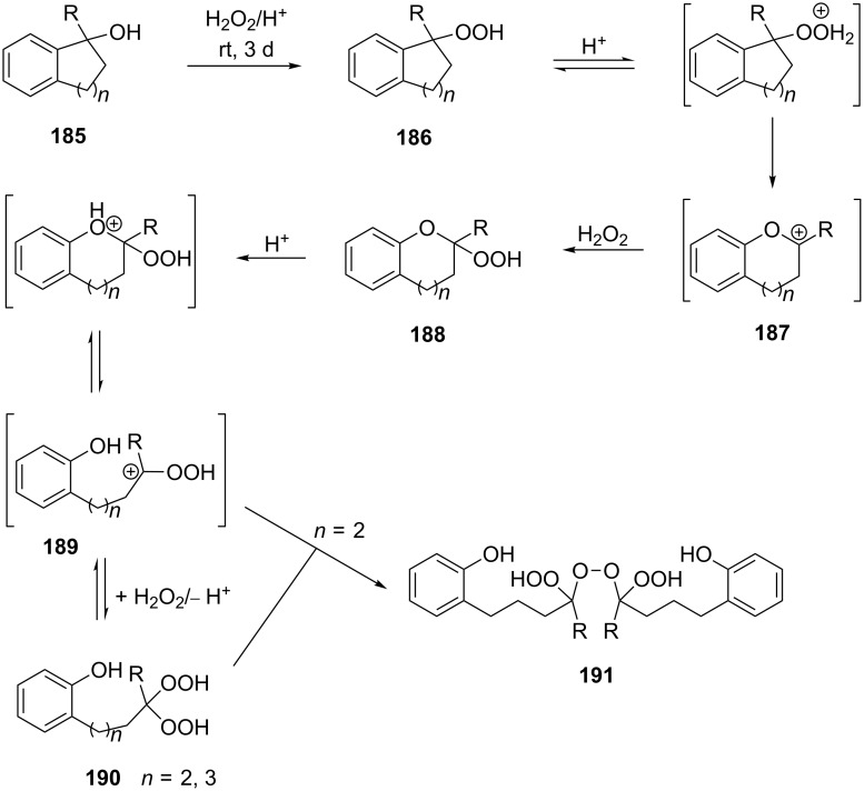 Scheme 56