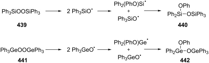 Scheme 126