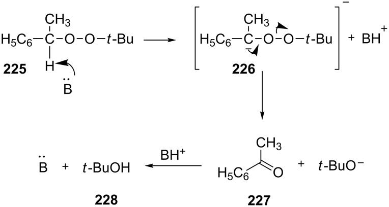 Scheme 68