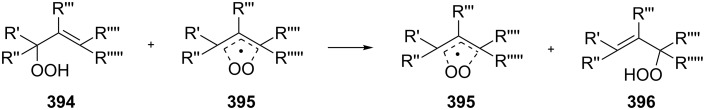 Scheme 119