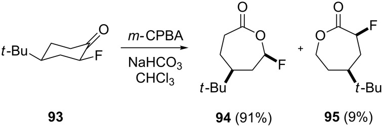 Scheme 30