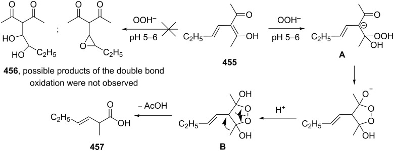 Scheme 130