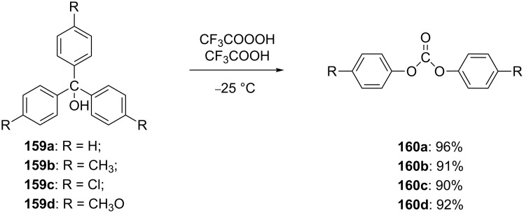 Scheme 47