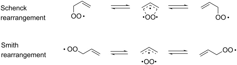 Scheme 123