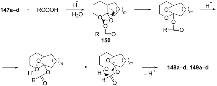 Scheme 43