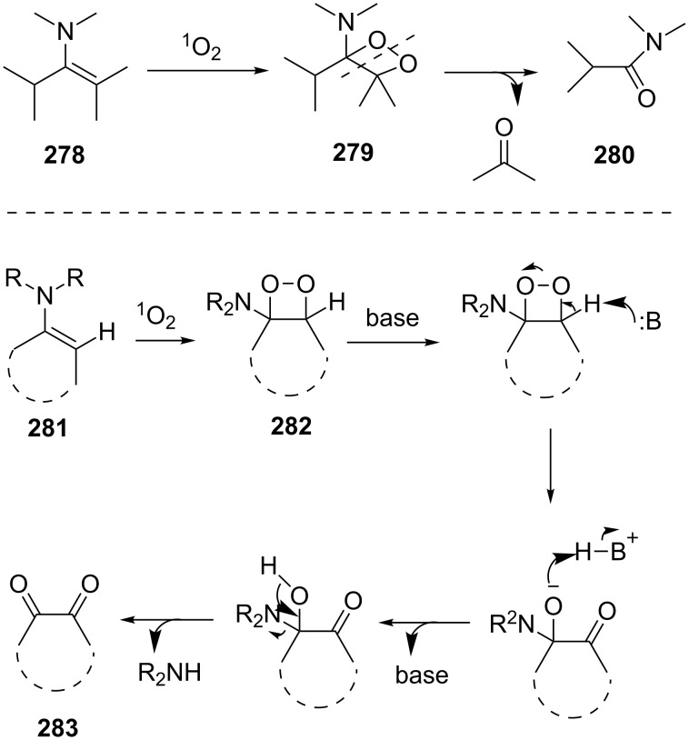 Scheme 84