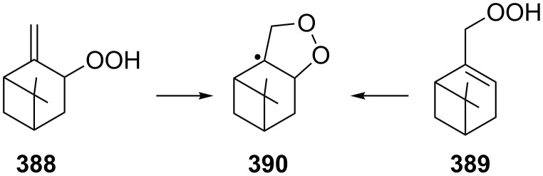 Scheme 117