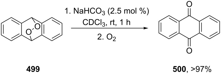 Scheme 143