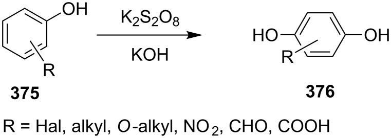 Scheme 110