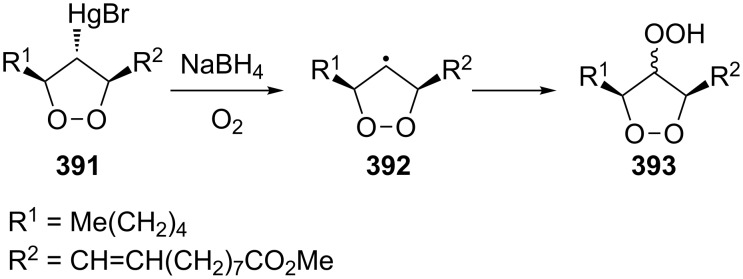 Scheme 118