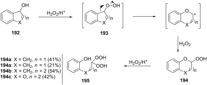 Scheme 57