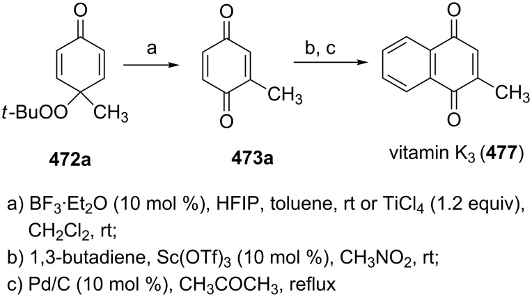 Scheme 137