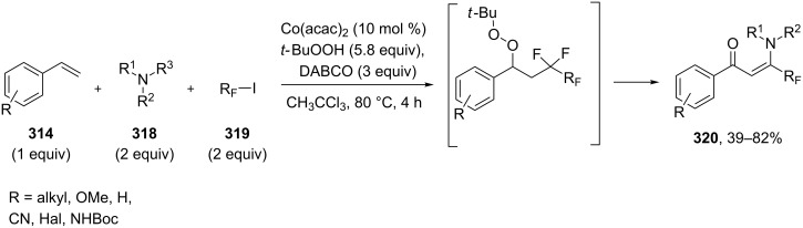 Scheme 95