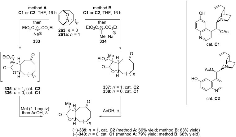 Scheme 99