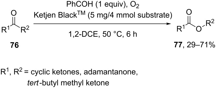 Scheme 24