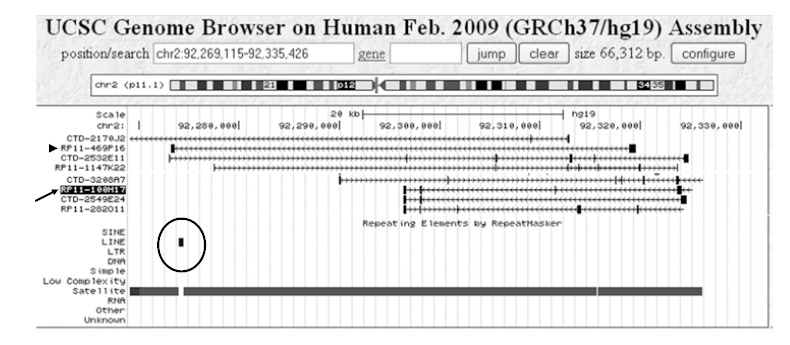 Fig. (3)