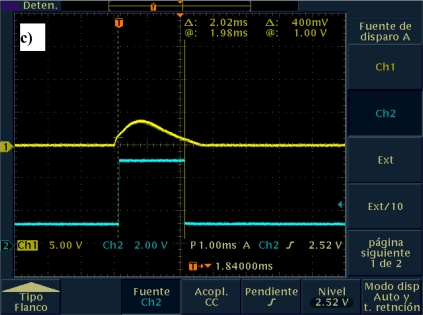 Figure 9.