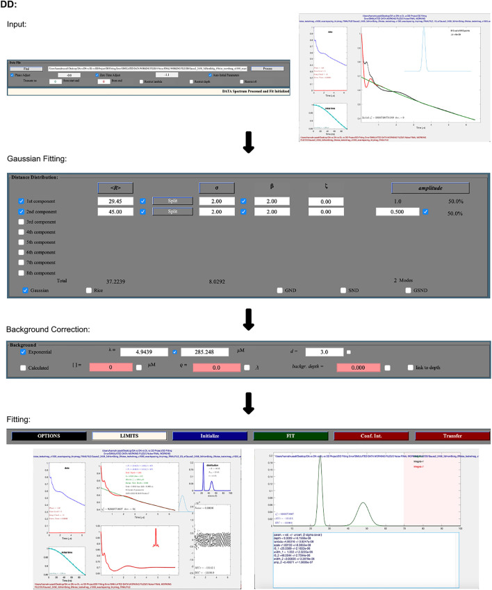 FIGURE 4