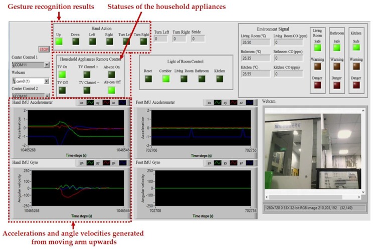 Figure 15