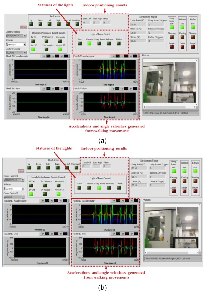 Figure 18