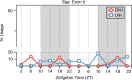 Figure 6—figure supplement 1.