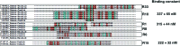 <b>FIG. 3.</b>