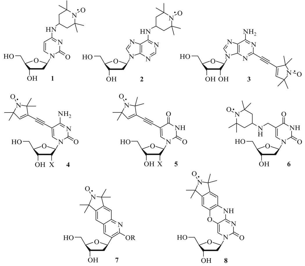 Figure 15.2