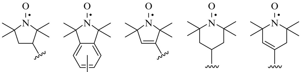 Figure 15.1