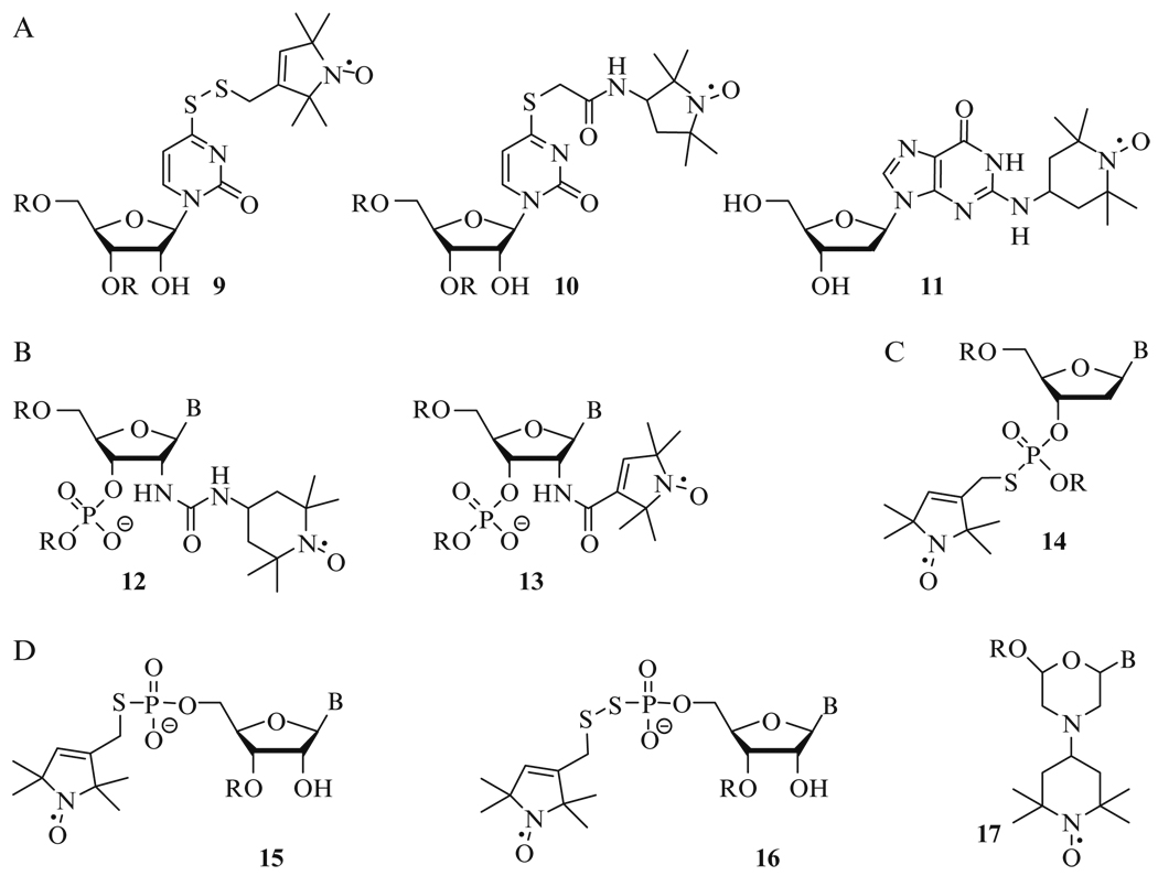 Figure 15.3