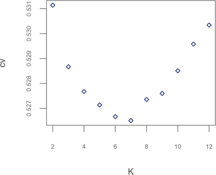 Figure 1—figure supplement 1.