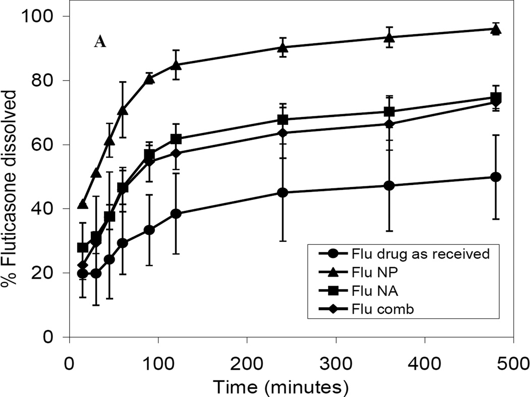 Fig. 12