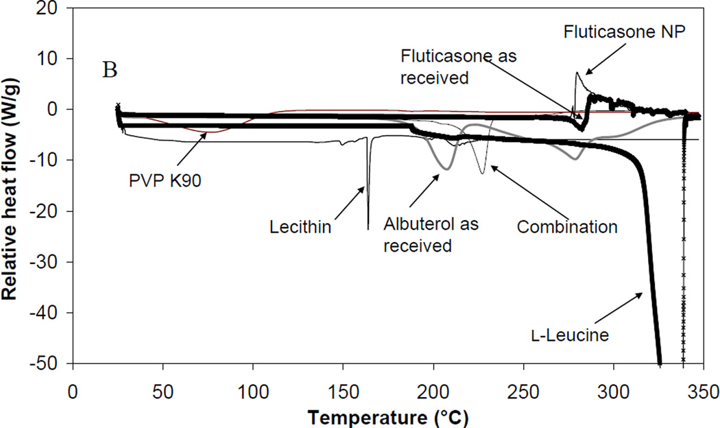 Fig. 11