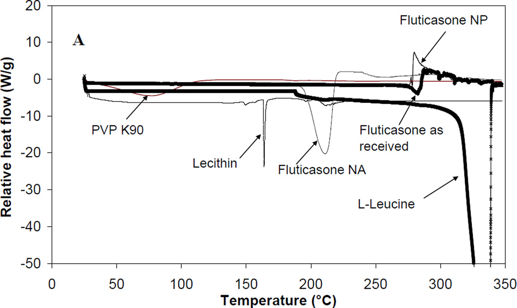 Fig. 11